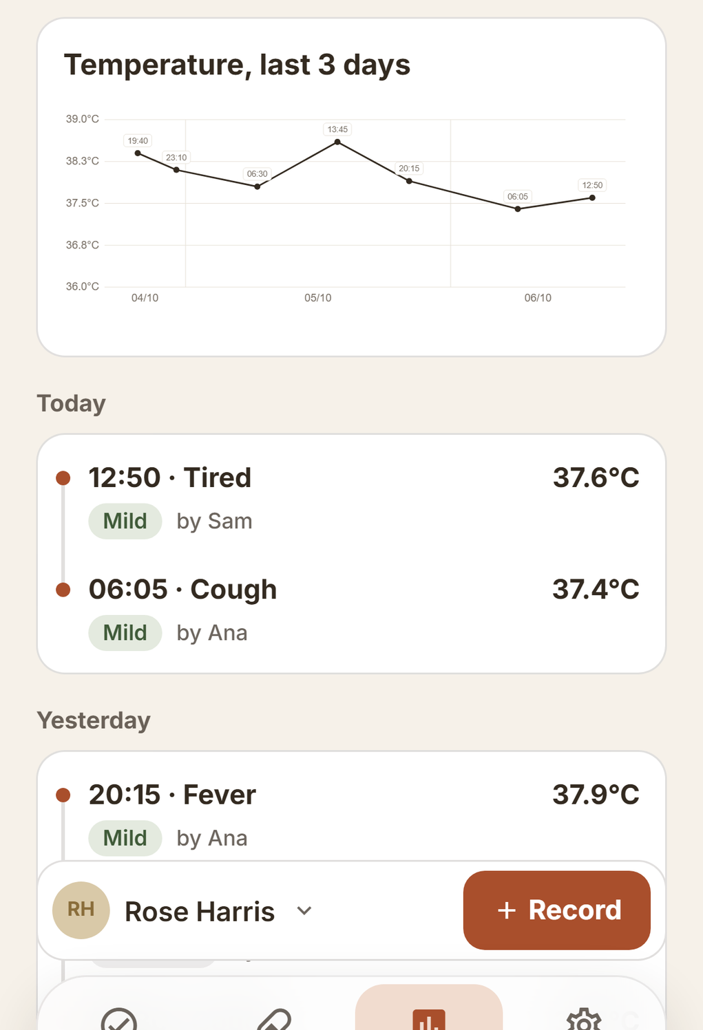 Symptom log with a temperature entry between two medication doses